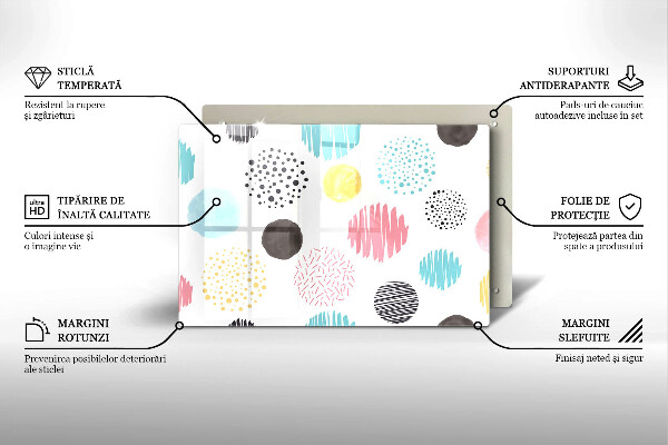 Protezione piano cottura Forme dipinte