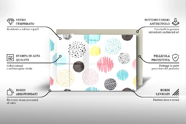 Protezione piano cottura Forme dipinte