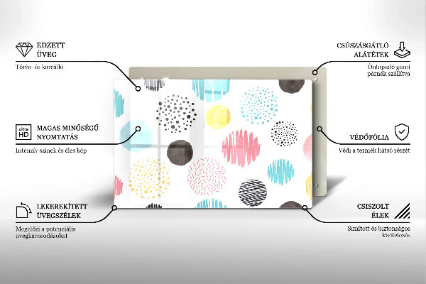 Protezione piano cottura Forme dipinte