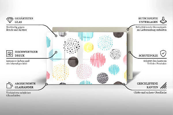 Protezione piano cottura Forme dipinte