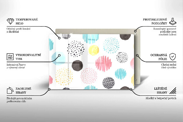 Protezione piano cottura Forme dipinte