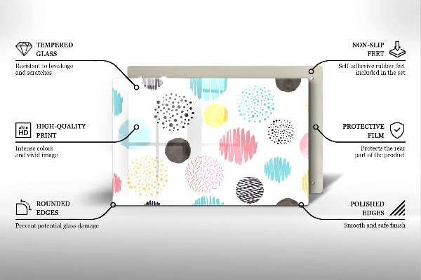 Protezione piano cottura Forme dipinte