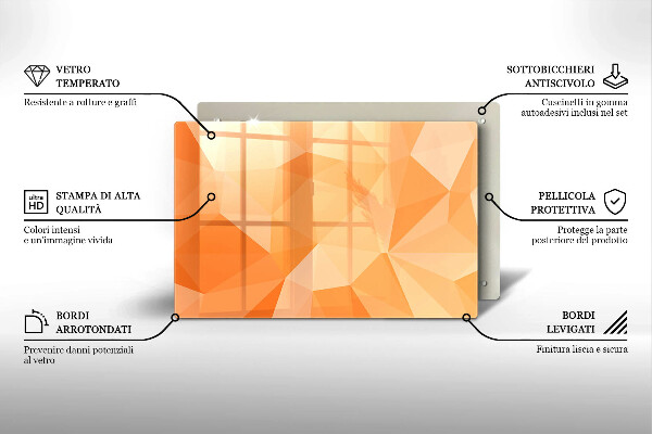 Protezione piano cottura Sfondo geometrico
