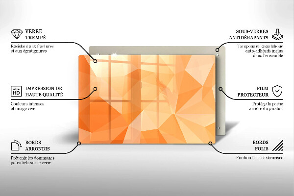 Protezione piano cottura Sfondo geometrico