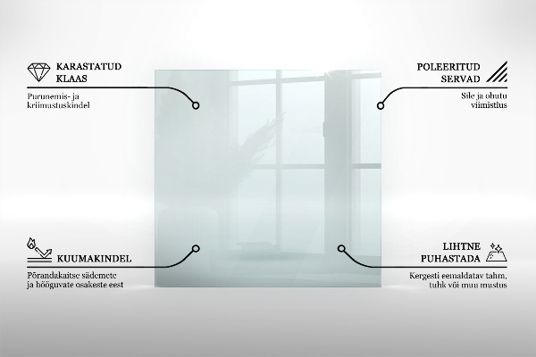 Vetro sotto il camino h40