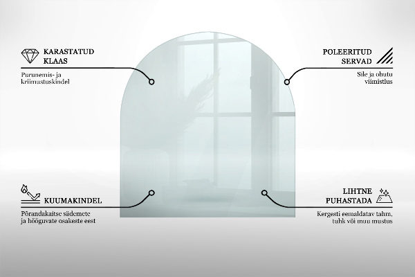 Lastra in vetro per caminetto 100x100 cm