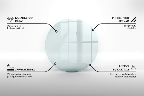 Vetro sotto il camino fi80 cm