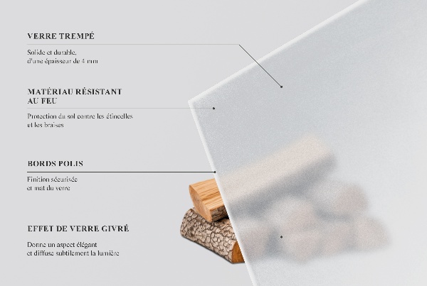 Vetro sotto stufa rettangolare semitrasparente 120x80 cm