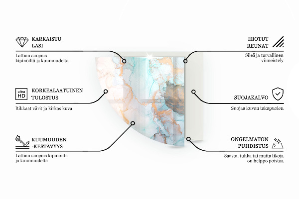 Vetro sotto il camino Modello organico astratto