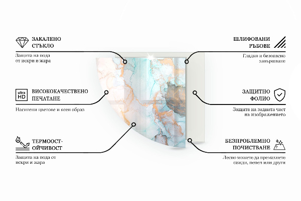 Vetro sotto il camino Texture della pietra naturale
