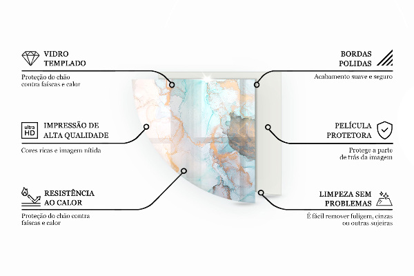 Vetro sotto il camino Modello di lamiera perforata