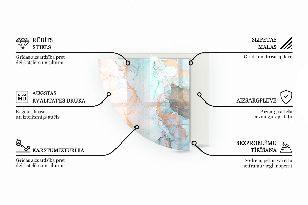 Vetro sotto il camino Colore Grigio-verde