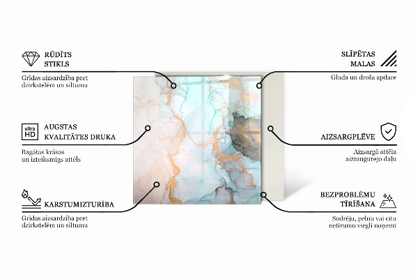 Quadrata vetro sotto stufa Motivi a mosaico su piastrelle