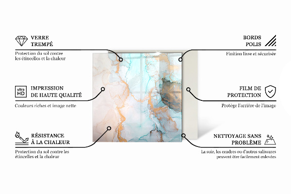 Quadrata vetro sotto stufa Modello fluido astratto