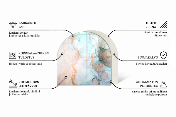 Lastra in vetro per caminetto Texture della pietra naturale