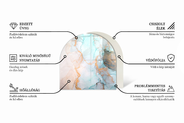 Lastra in vetro per caminetto Geometria tridimensionale