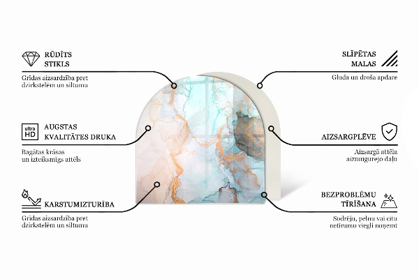 Lastra in vetro per caminetto Texture di cemento grezzo