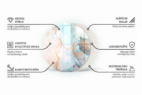 Rotonda vetro sotto stufa Modello di lamiera perforata