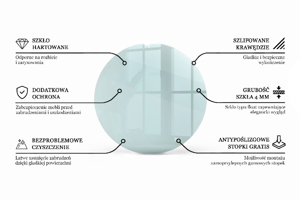 Piano rotondo per tavolo trasparente