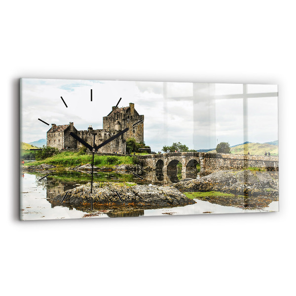 Orologi orizzontali Castello di Eilean Donan Scozia