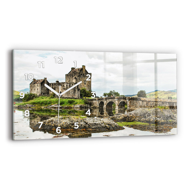 Orologi orizzontali Castello di Eilean Donan Scozia