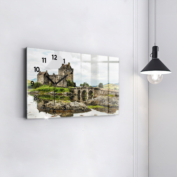 Orologi orizzontali Castello di Eilean Donan Scozia