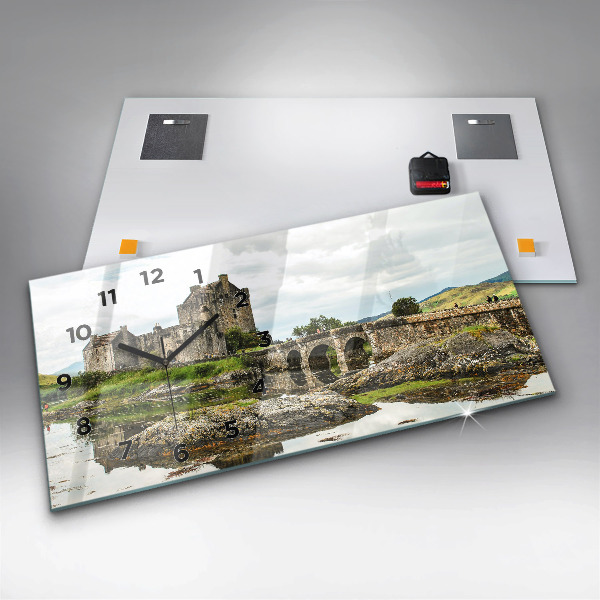 Orologi orizzontali Castello di Eilean Donan Scozia