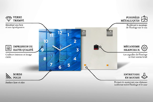 Orologio quadrato Intelligenza artificiale
