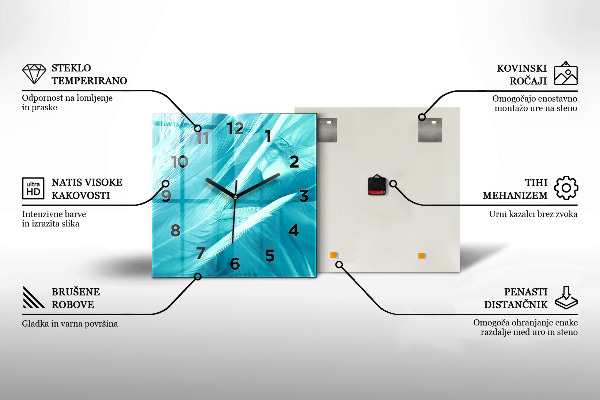 Orologio quadrato in vetro Vecchia mappa in mattoni