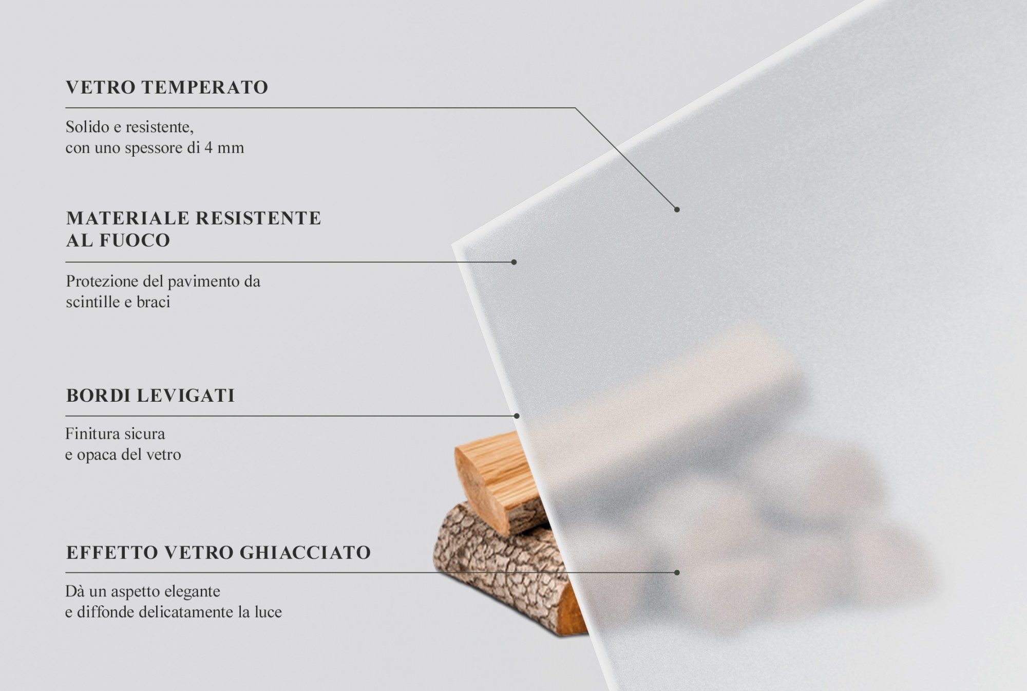 Schema di utilizzo sicuro
